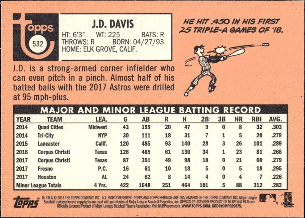 2018 Topps Heritage High Number J.D. Davis #532 baseball trading card back