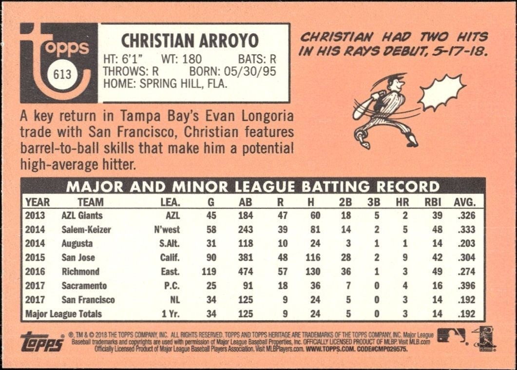 2018 Topps Heritage High Number Christian Arroyo #613 baseball trading card back