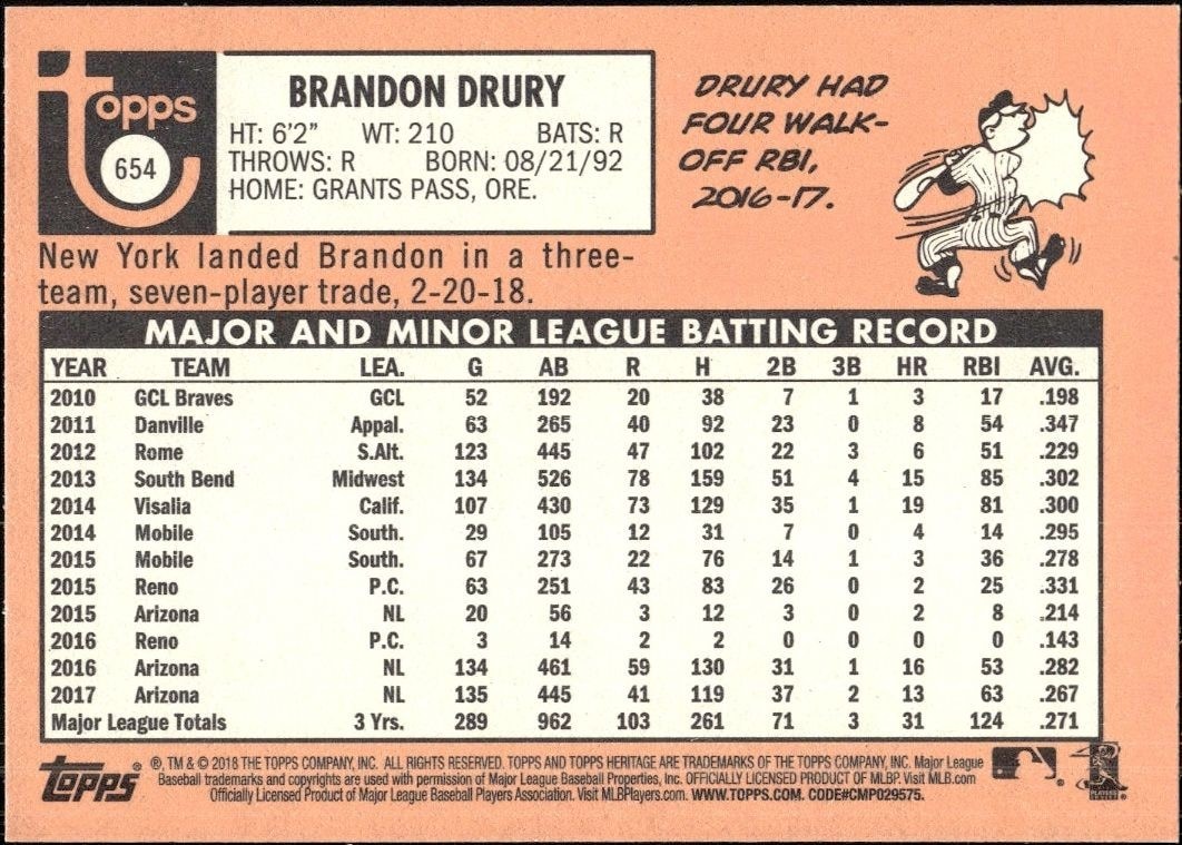 2018 Topps Heritage High Number Brandon Drury #654 baseball trading card back