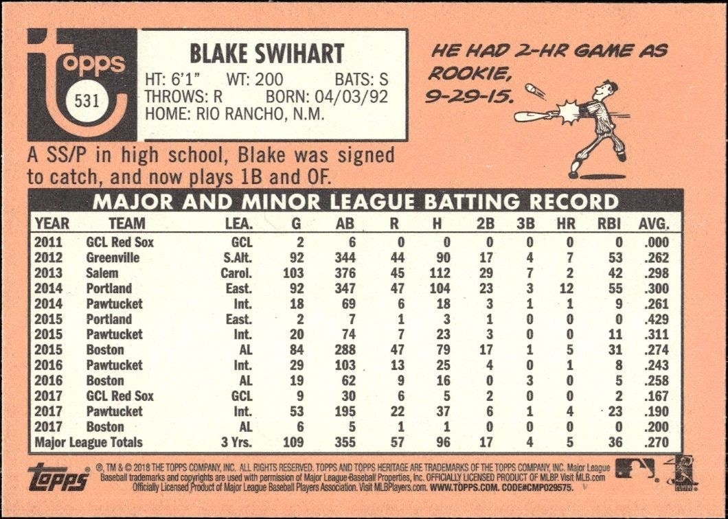 2018 Topps Heritage High Number Blake Swihart #531 baseball trading card back