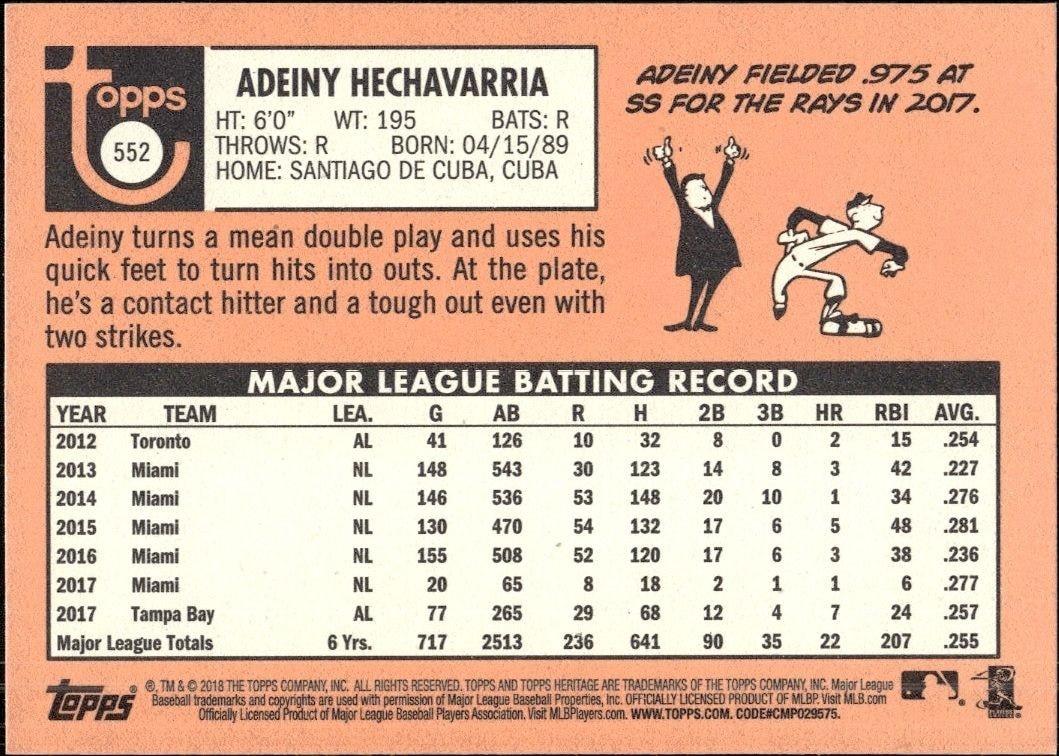 2018 Topps Heritage High Number Adeiny Hechavarria #552 baseball trading card back