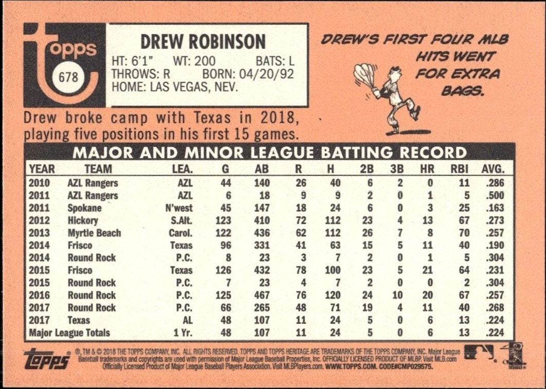 2018 Topps Heritage High Number Drew Robinson #678 baseball trading card back