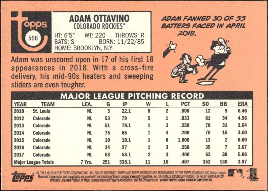 2018 Topps Heritage High Number Adam Ottavino #566 baseball trading card back