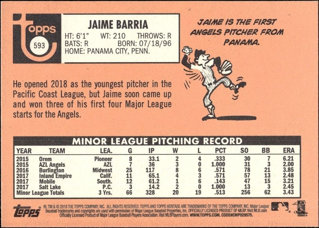 2018 Topps Heritage High Number Jaime Barria #593 baseball trading card back