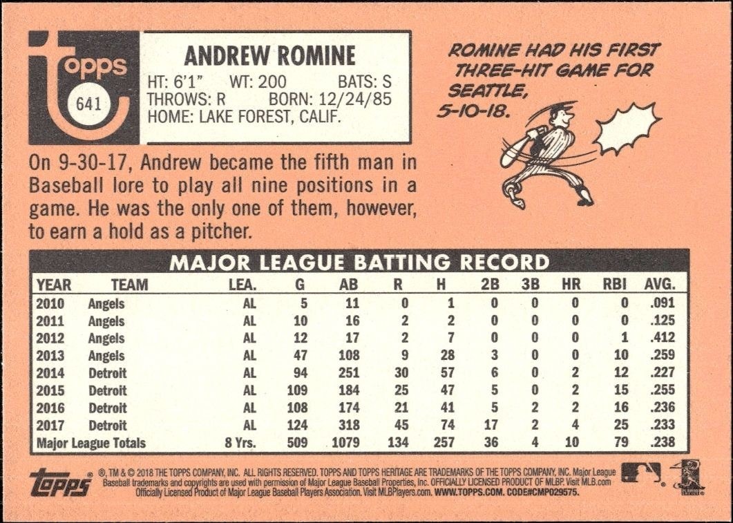 2018 Topps Heritage High Number Andrew Romine #641 baseball trading card back