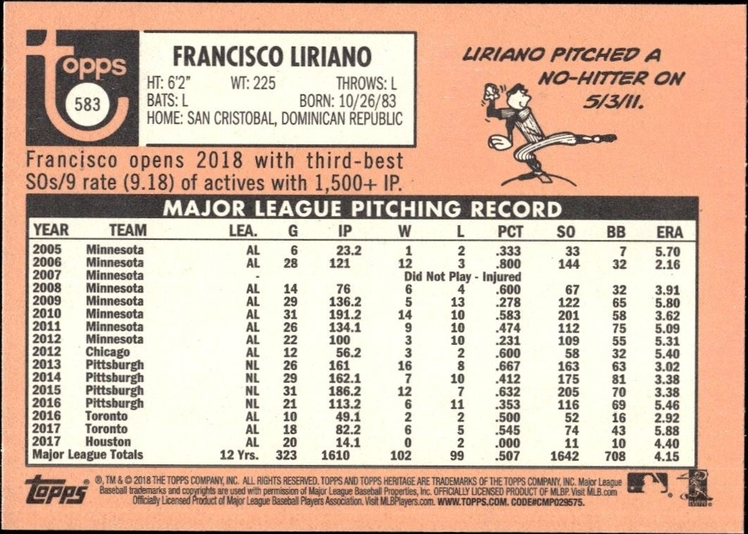 2018 Topps Heritage High Number Francisco Liriano #583 baseball trading card back