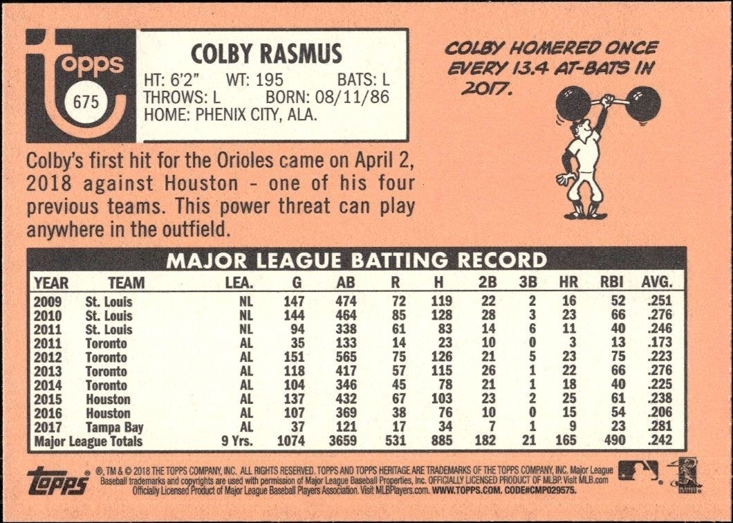 2018 Topps Heritage High Number Colby Rasmus #675 baseball trading card back