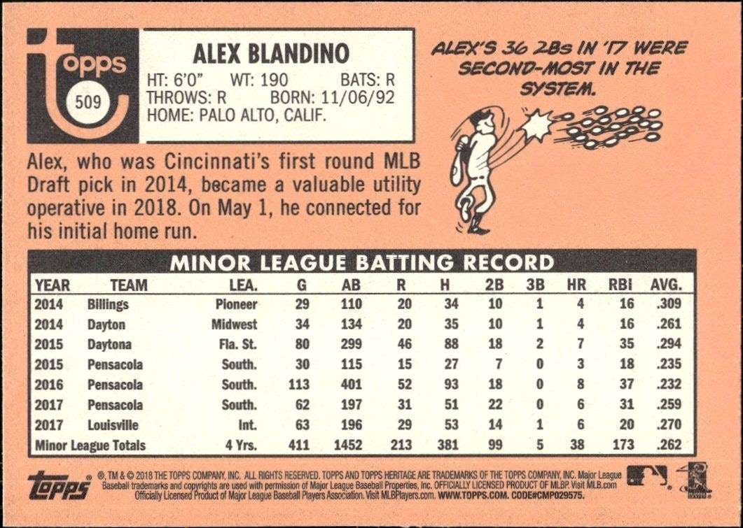 2018 Topps Heritage High Number Alex Blandino #509 baseball trading card back