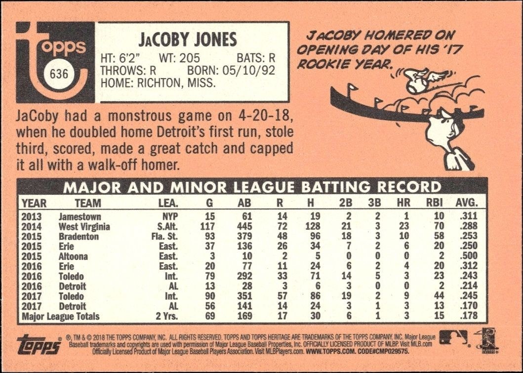 2018 Topps Heritage High Number JaCoby Jones #636 baseball trading card back