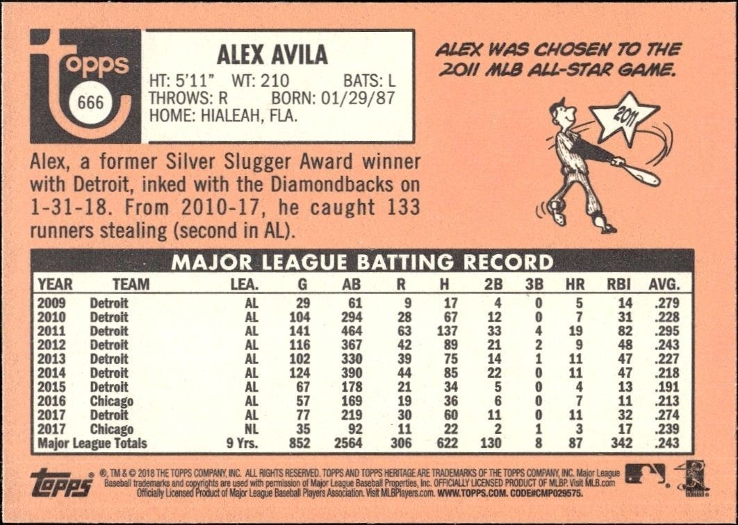 2018 Topps Heritage High Number Alex Avila #666 baseball trading card back