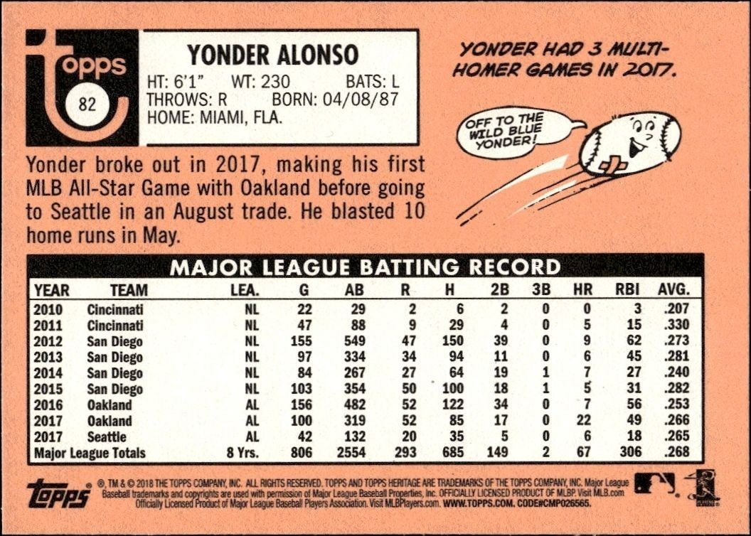 2018 Topps Heritage Yonder Alonso #82 baseball trading card back