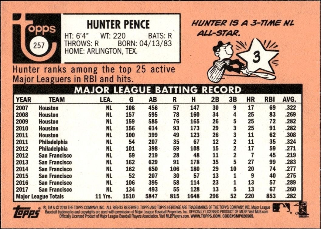 2018 Topps Heritage Hunter Pence #257 baseball trading card back