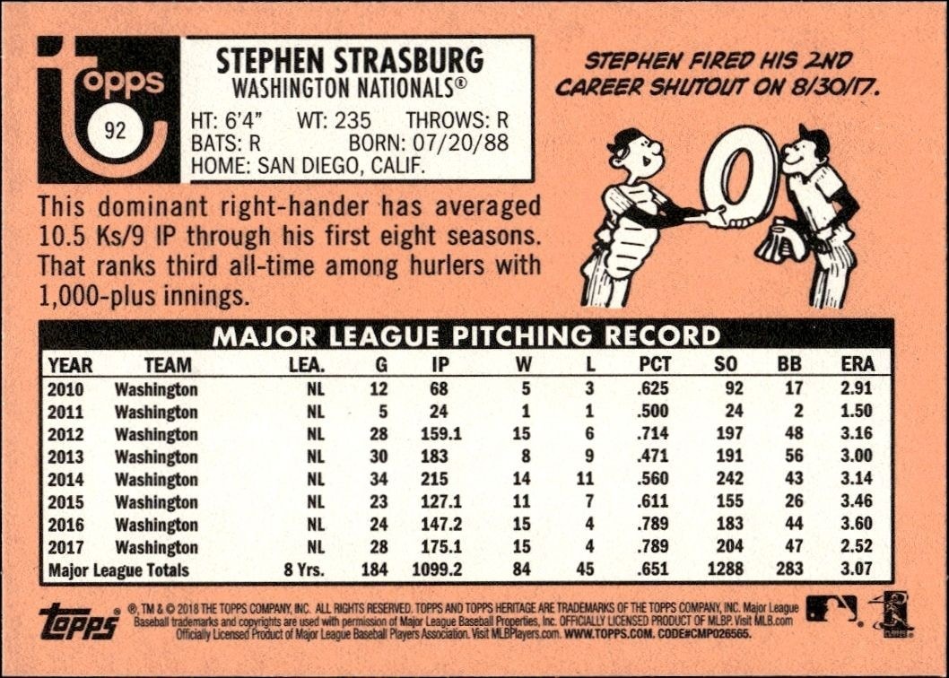 2018 Topps Heritage Stephen Strasburg #92 baseball trading card back