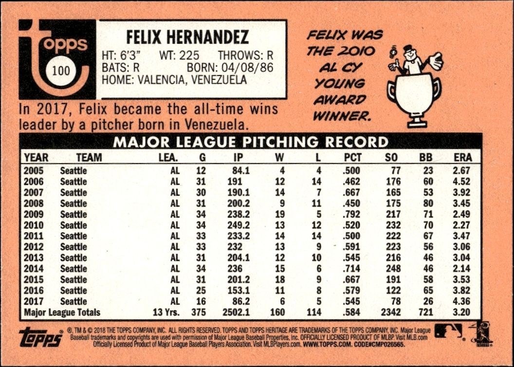 2018 Topps Heritage Felix Hernandez #100 baseball trading card back