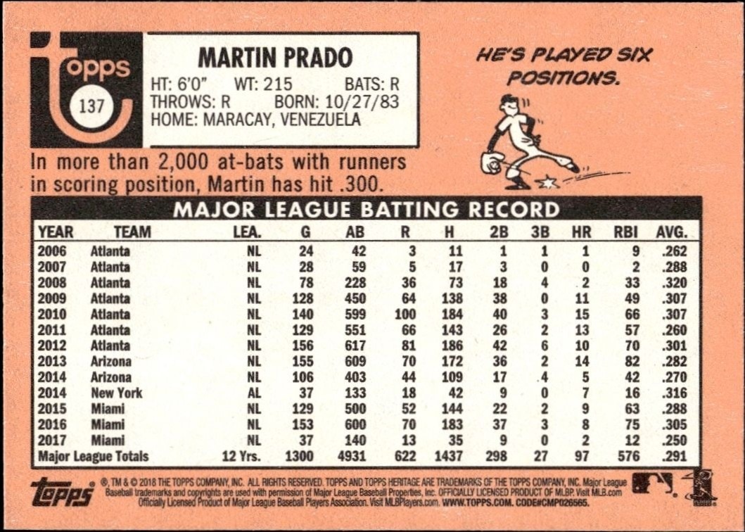 2018 Topps Heritage Martin Prado #137 baseball trading card back