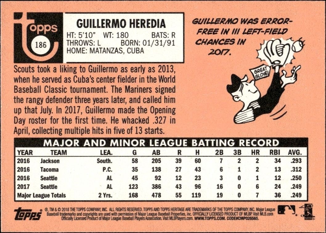 2018 Topps Heritage Guillermo Heredia #186 baseball trading card back