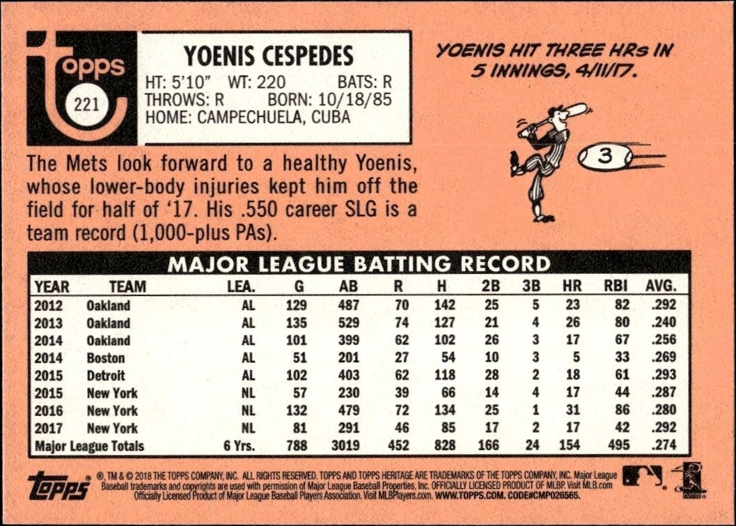 2018 Topps Heritage Yoenis Cespedes #221 baseball trading card back
