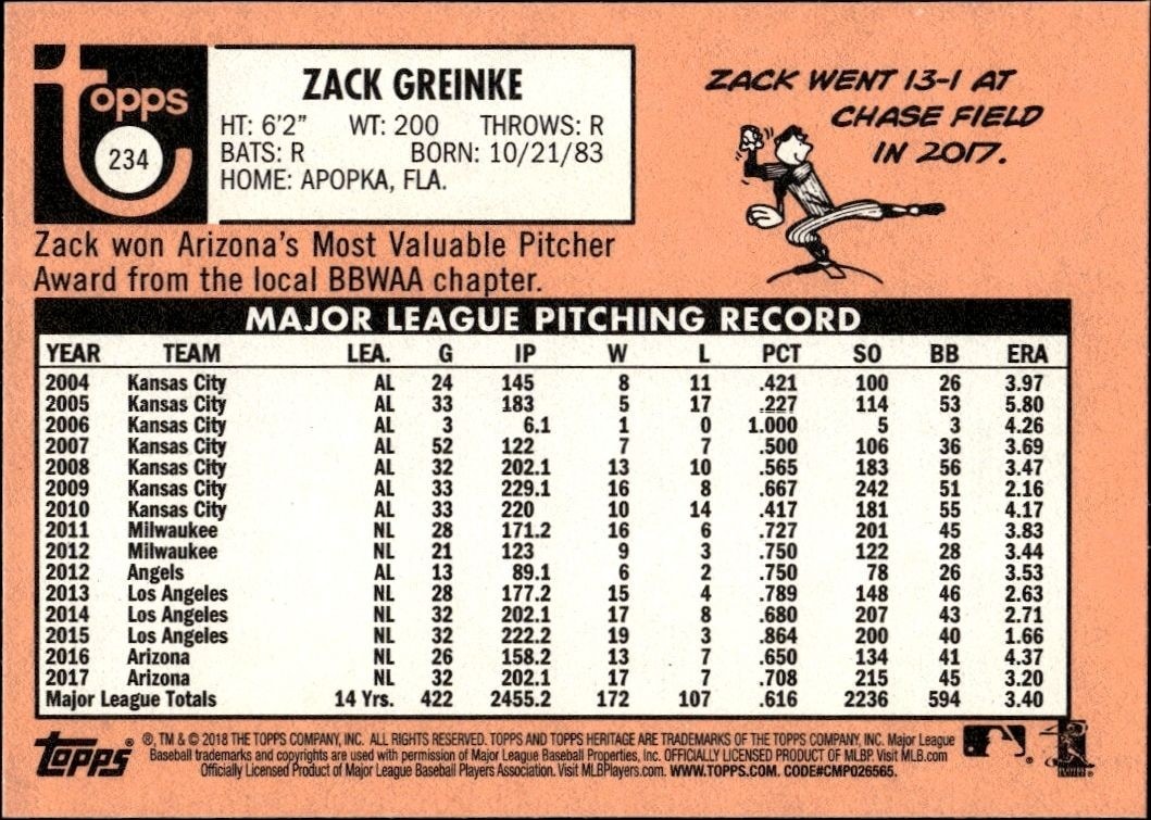 2018 Topps Heritage Zack Greinke #234 baseball trading card back