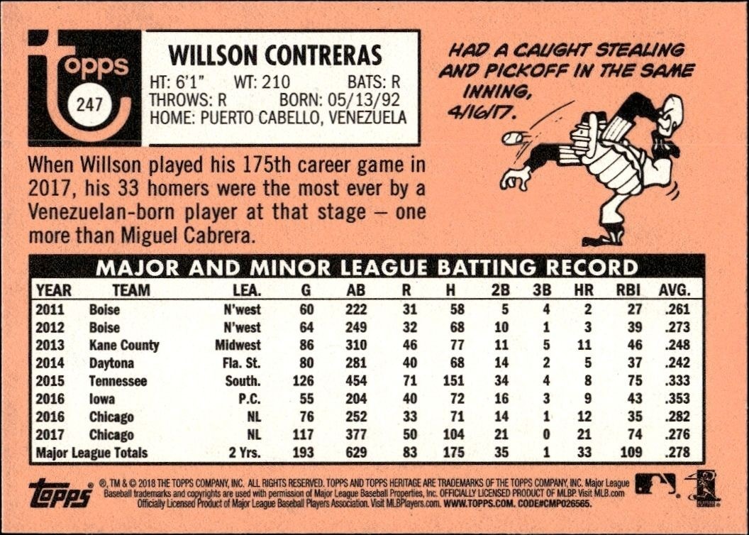 2018 Topps Heritage Willson Contreras #247 baseball trading card back