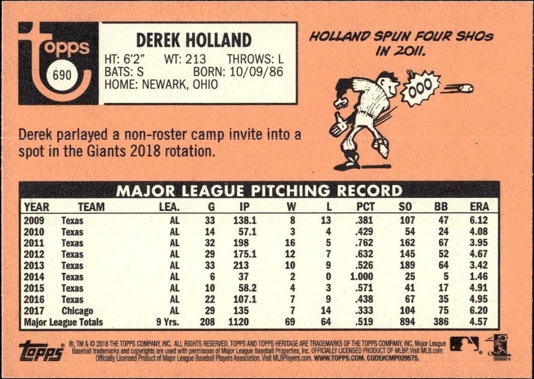 2018 Topps Heritage High Number Derek Holland #690 baseball trading card back