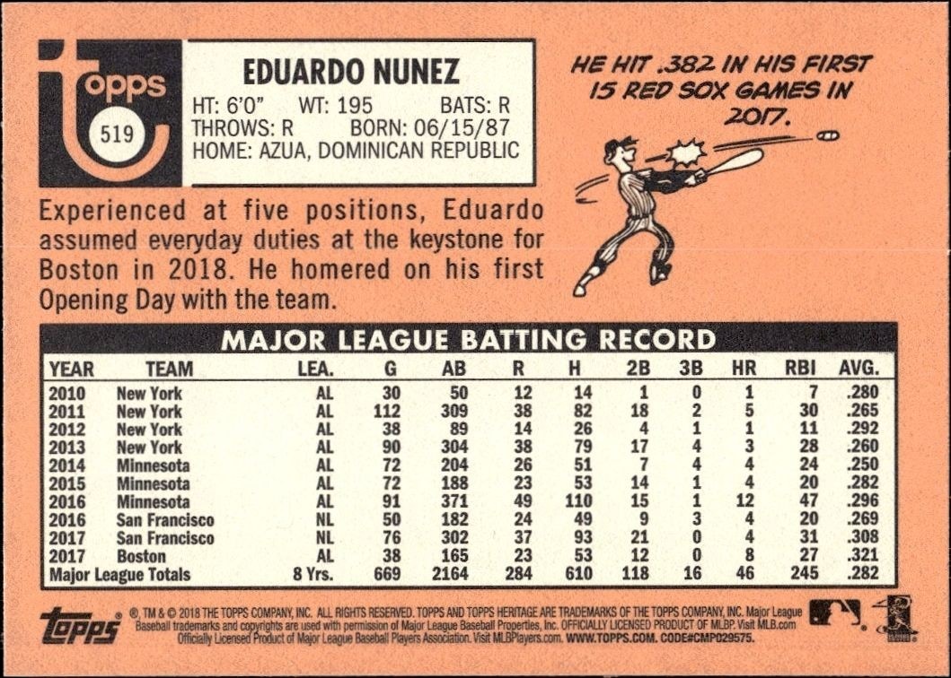 2018 Topps Heritage High Number Eduardo Nunez #519 baseball trading card back