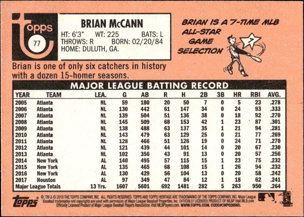 2018 Topps Heritage Brian McCann #77 baseball trading card back