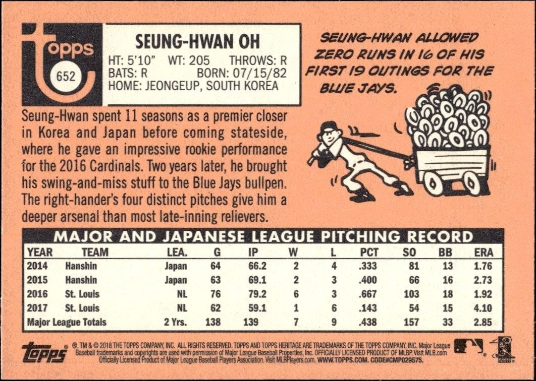 2018 Topps Heritage High Number Seung-Hwan Oh #652 baseball trading card back
