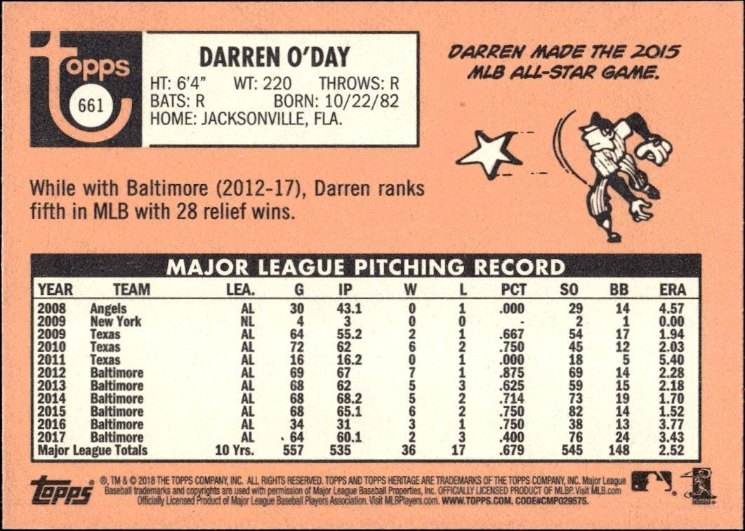 2018 Topps Heritage High Number Darren O'Day #661 baseball trading card back