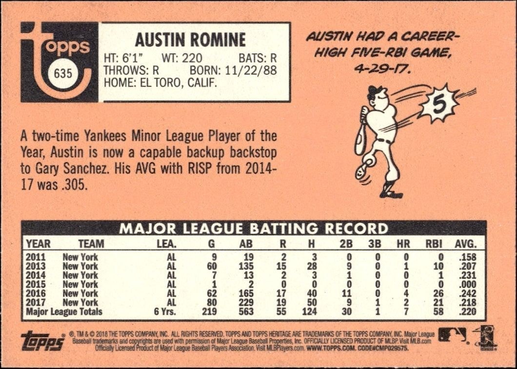 2018 Topps Heritage High Number Austin Romine #635 baseball trading card back