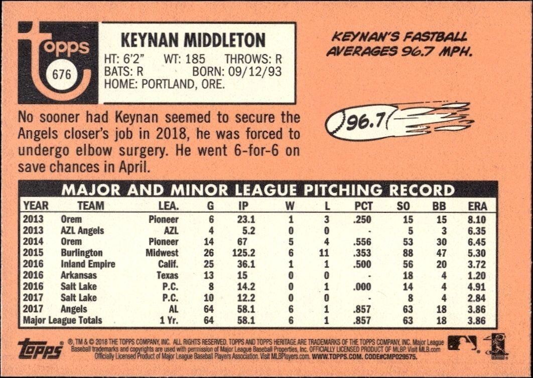 2018 Topps Heritage High Number Keynan Middleton #676 baseball trading card back