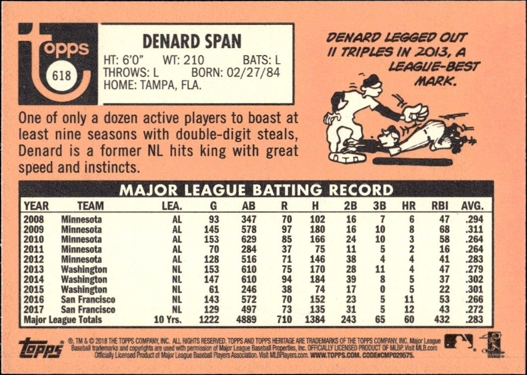 2018 Topps Heritage High Number Denard Span #618 baseball trading card back