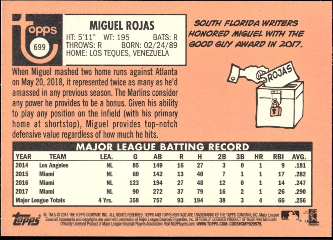 2018 Topps Heritage High Number Miguel Rojas #699 baseball trading card back
