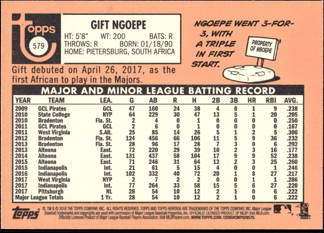 2018 Topps Heritage High Number Gift Ngoepe #579 baseball trading card back