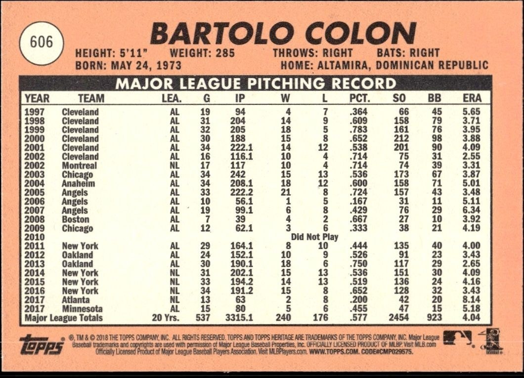 2018 Topps Heritage High Number Bartolo Colon #606 baseball trading card back