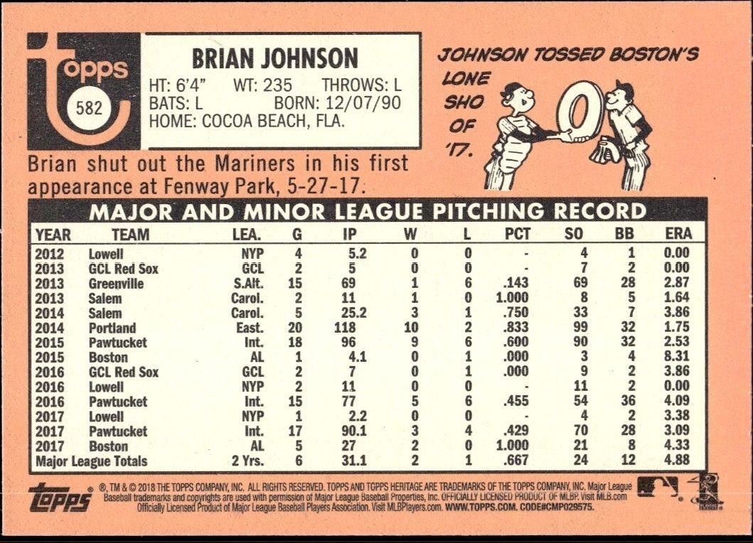 2018 Topps Heritage High Number Brian Johnson #582 baseball trading card back