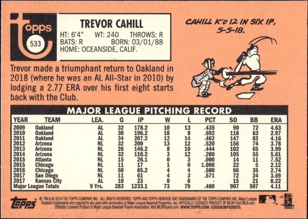 2018 Topps Heritage High Number Trevor Cahill #533 baseball trading card back