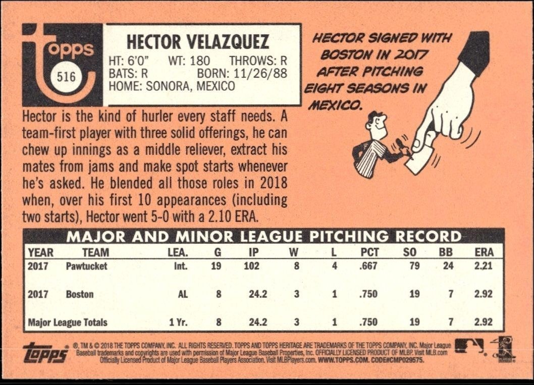 2018 Topps Heritage High Number Hector Velazquez #516 baseball trading card back