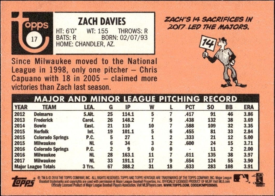 2018 Topps Heritage Zach Davies #17 baseball trading card back