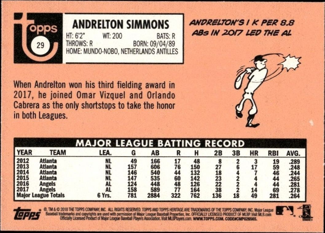 2018 Topps Heritage Andrelton Simmons #29 baseball trading card back
