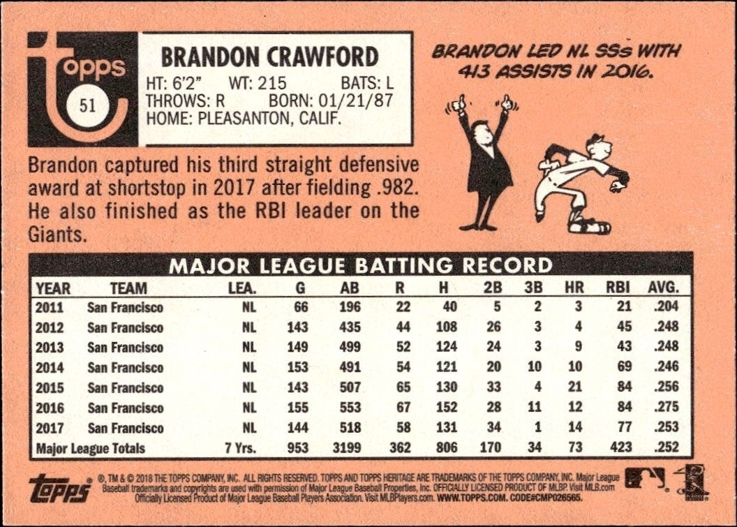 2018 Topps Heritage Brandon Crawford #51 baseball trading card back