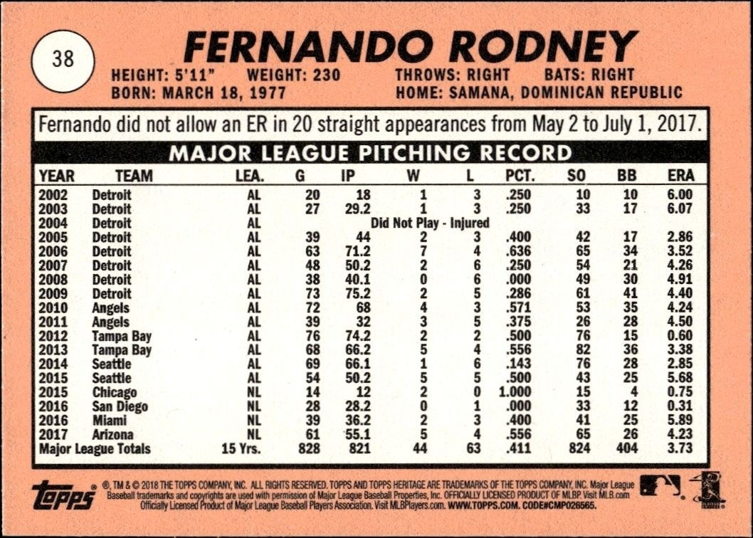 2018 Topps Heritage Fernando Rodney #38 baseball trading card back