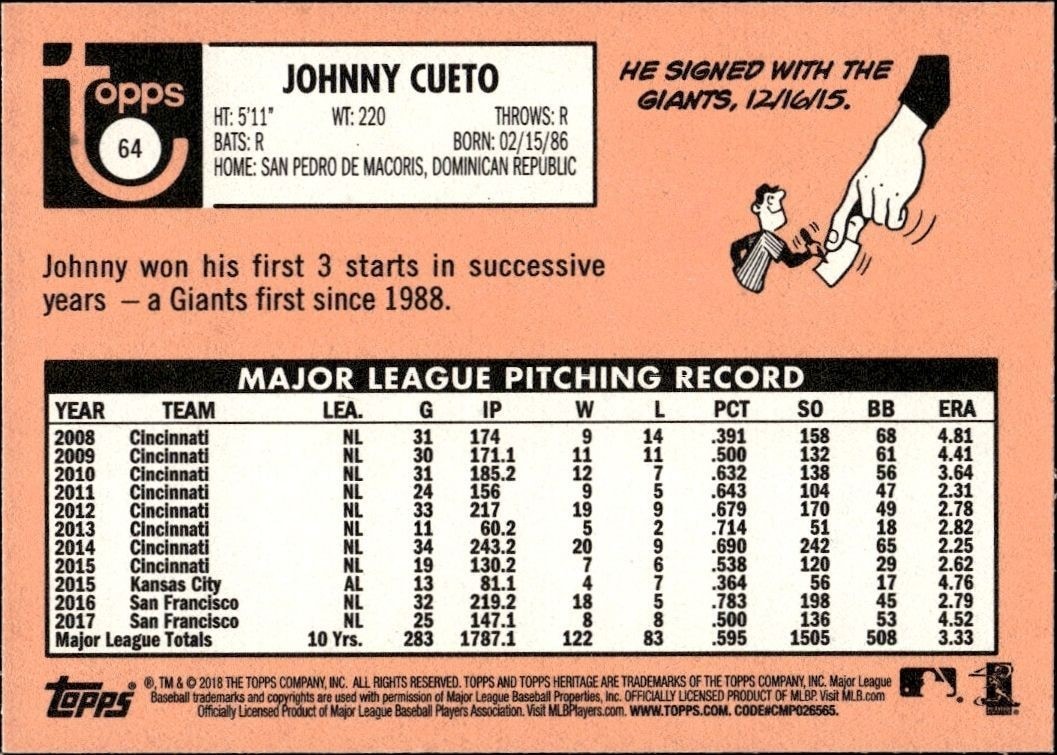 2018 Topps Heritage Johnny Cueto #64 baseball trading card back