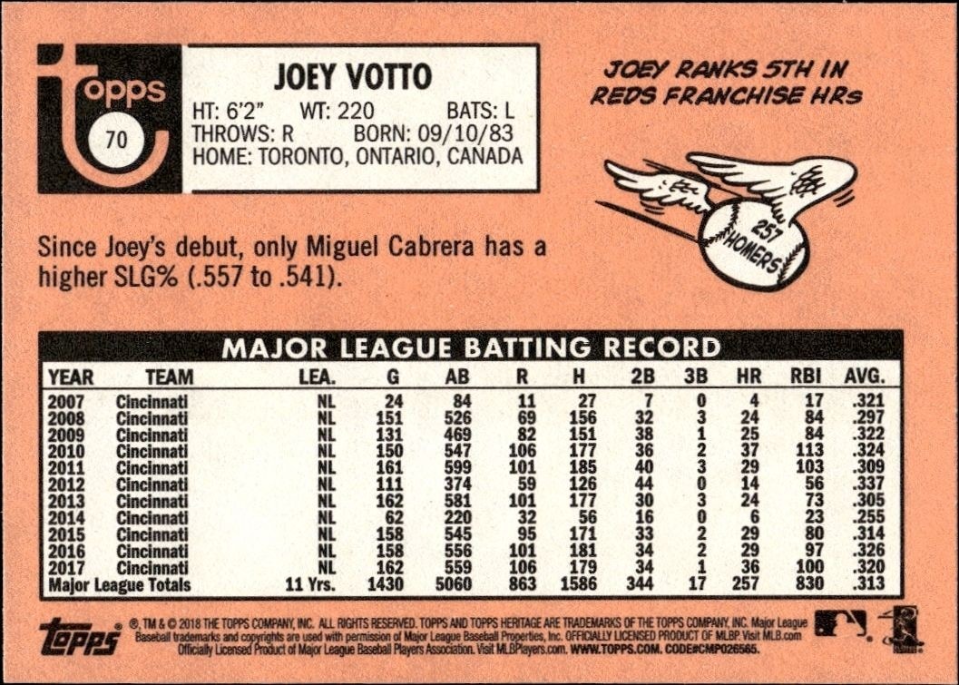2018 Topps Heritage Joey Votto #70 baseball trading card back