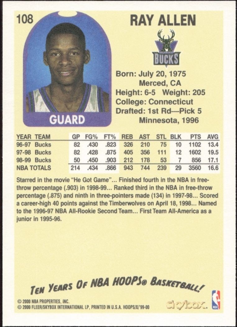 1999-00 Skybox NBA Hoops Decade Ray Allen #108 basketball trading card back