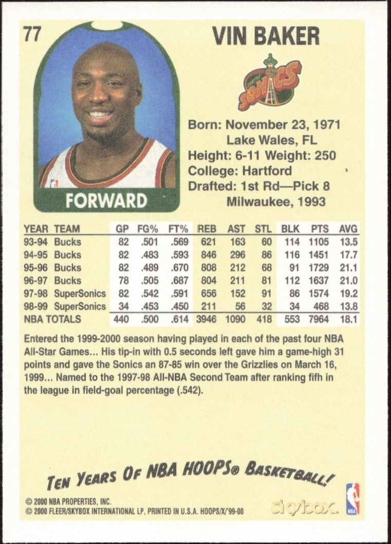 1999-00 Skybox NBA Hoops Decade Vin Baker #77 basketball trading card back