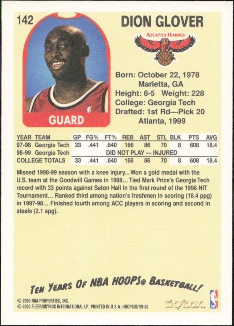 1999-00 Skybox NBA Hoops Decade Dion Glover #142 basketball trading card back