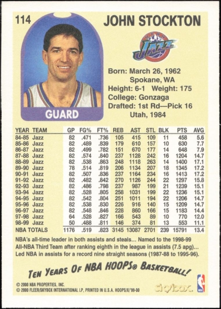 1999-00 Skybox NBA Hoops Decade John Stockton #114 basketball trading card back