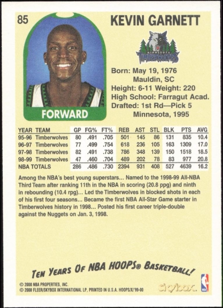 1999-00 Skybox NBA Hoops Decade Kevin Garnett #85 basketball trading card back