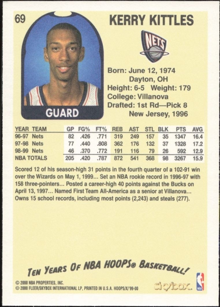 1999-00 Skybox NBA Hoops Decade Kerry Kittles #69 basketball trading card back