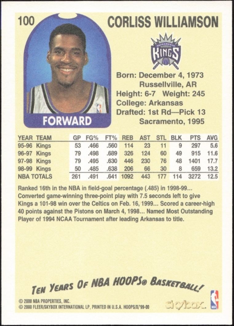 1999-00 Skybox NBA Hoops Decade Corliss Williamson #100 basketball trading card back